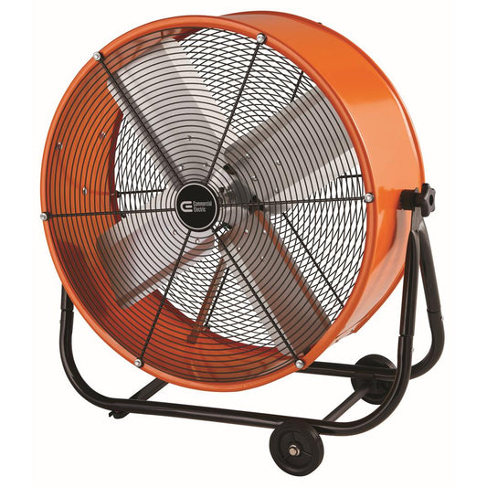 Industrial Fan